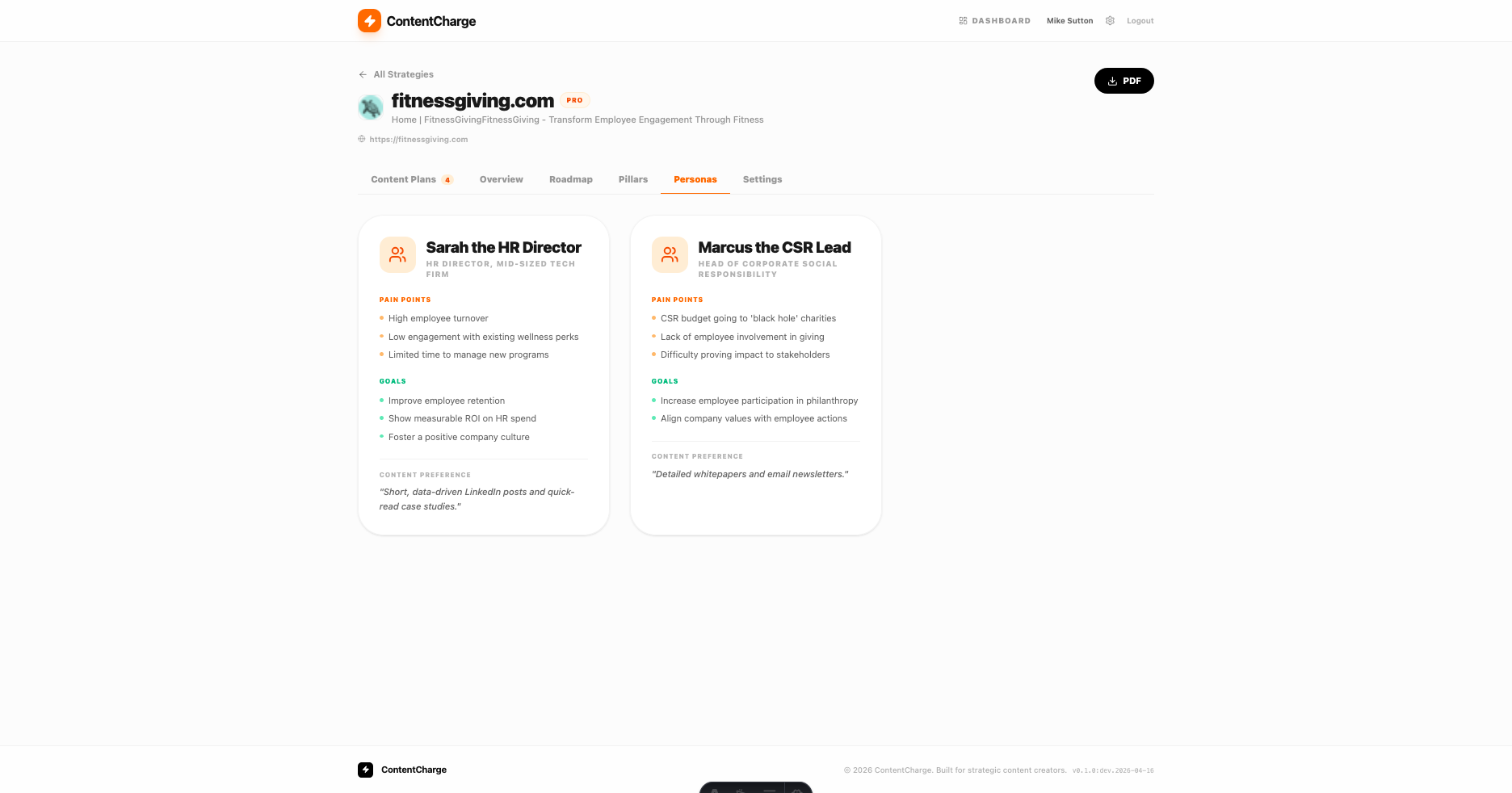 ContentCharge personas view